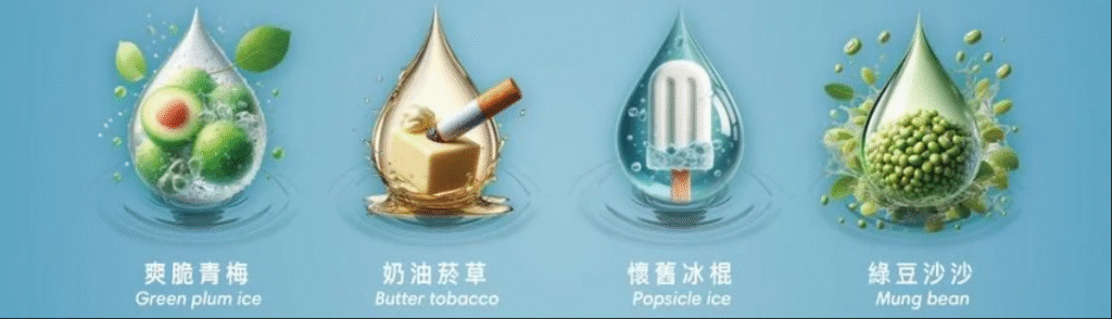 SWAG 一代糖果